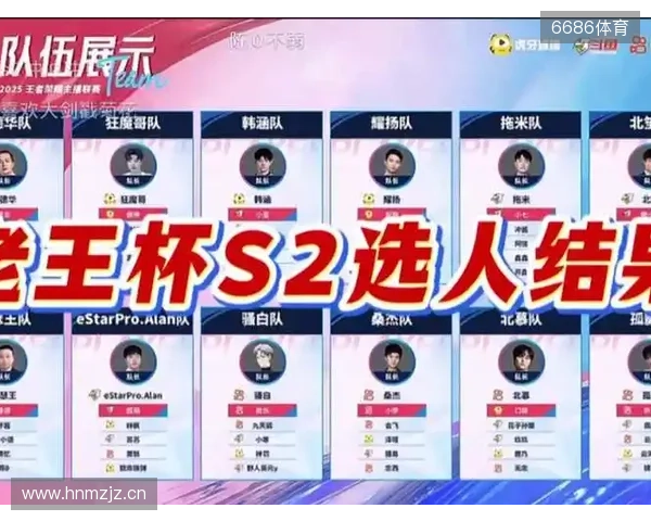 BLAST巅峰赛S2参赛队伍、赛制、奖池一览