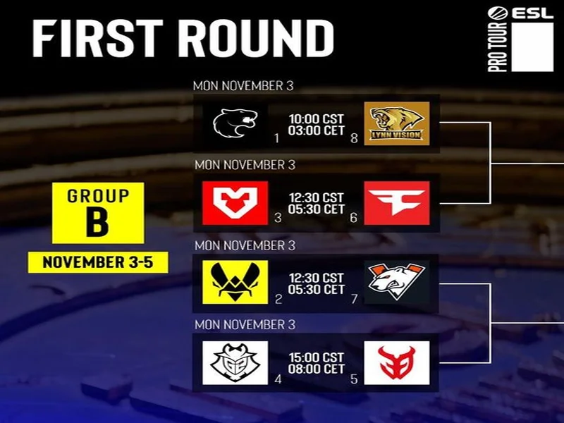 BLAST对抗赛 S2：血脉压制！Falcons 2-0 Spirit